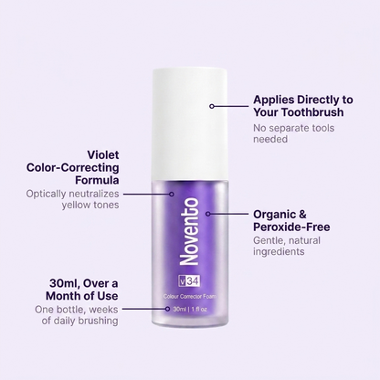 Novento Brightening Serum