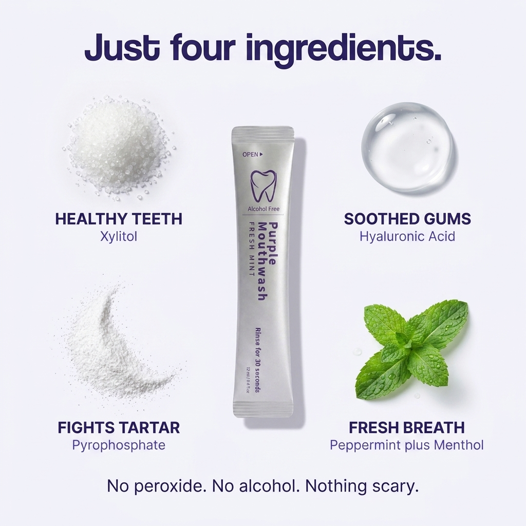 Purple Mouthwash